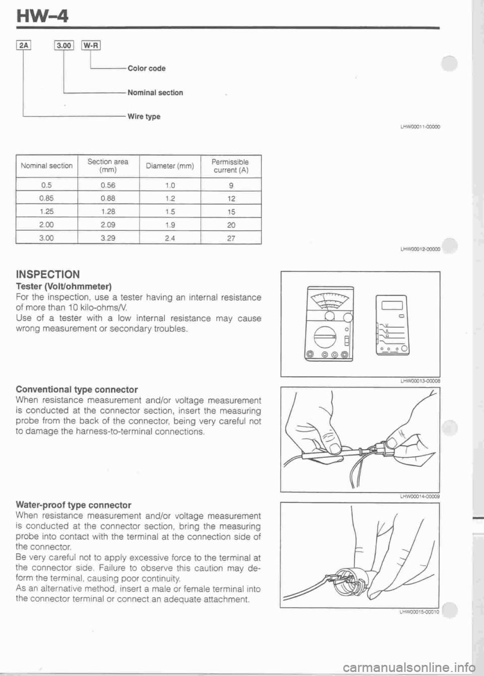 DAIHATSU CUORE 1998  Service Repair Manual 