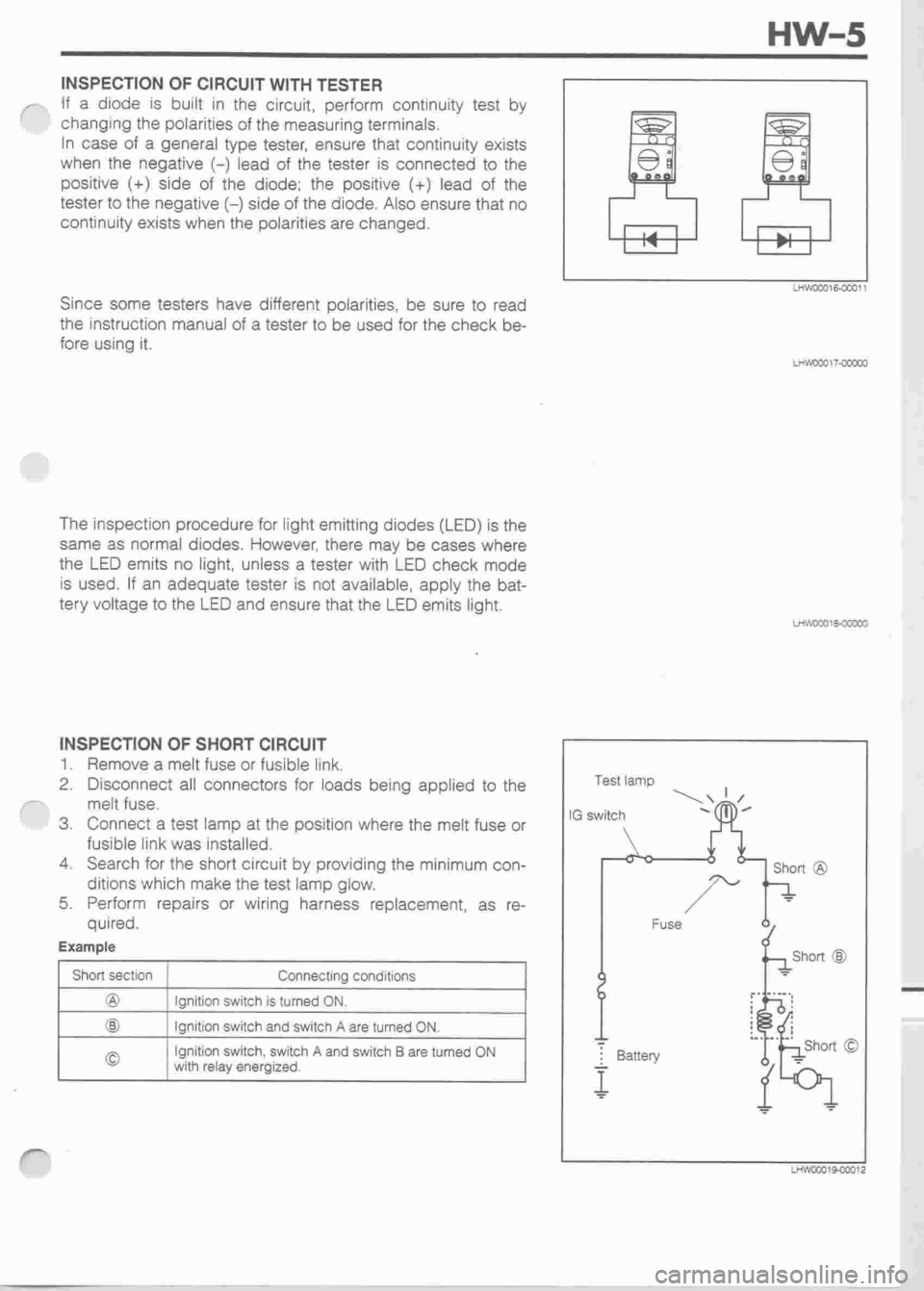 DAIHATSU CUORE 1998  Service Repair Manual 