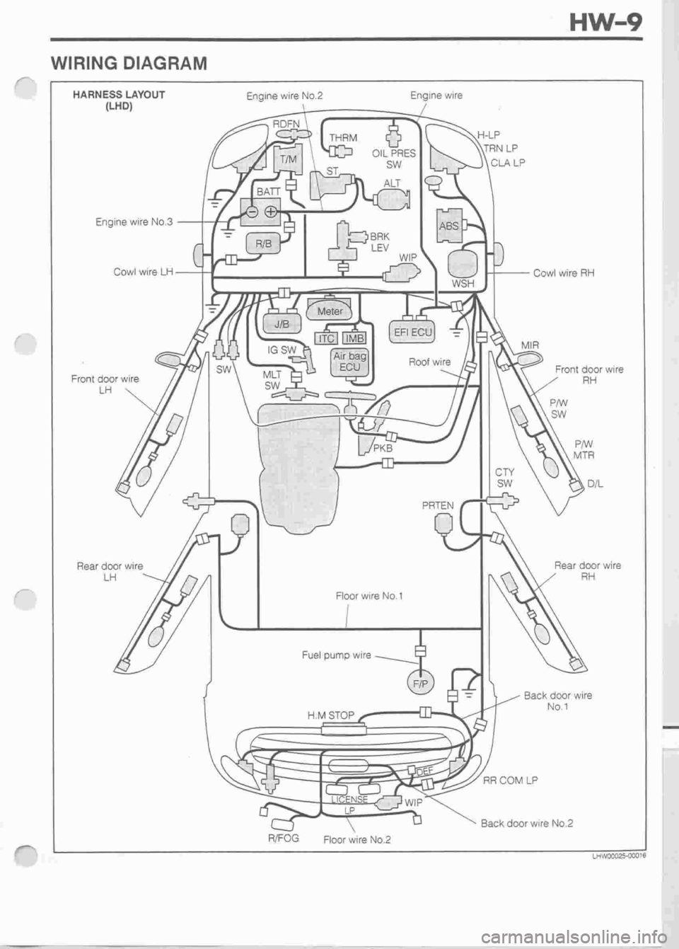 DAIHATSU CUORE 1998  Service Repair Manual 