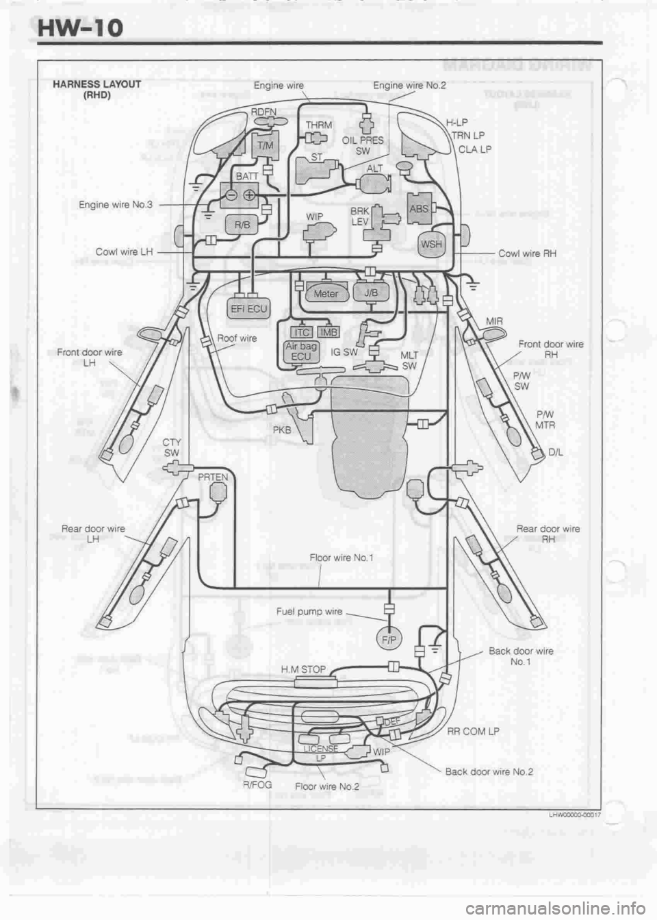 DAIHATSU CUORE 1998  Service Repair Manual 