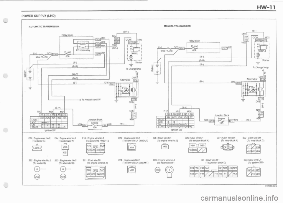 DAIHATSU CUORE 1998  Service Repair Manual 