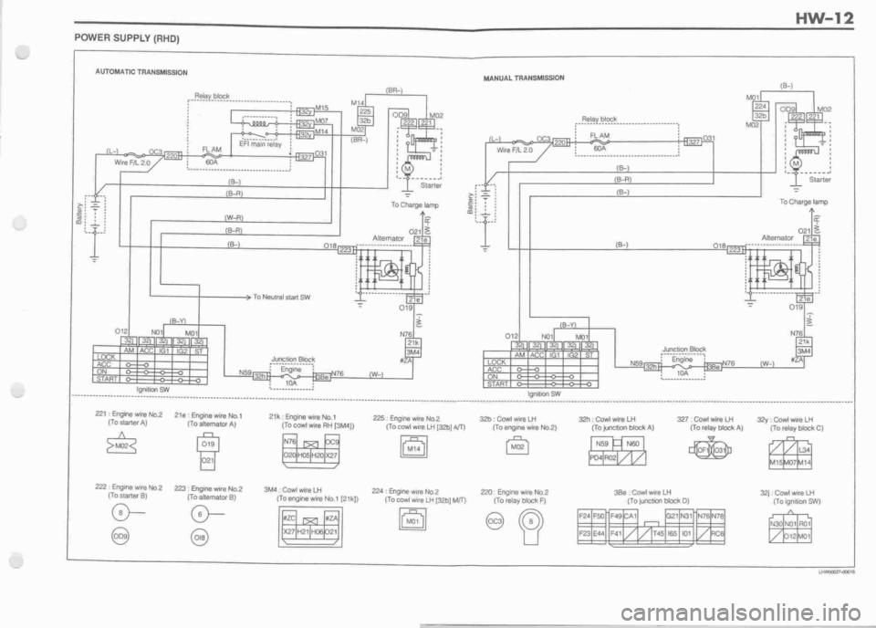 DAIHATSU CUORE 1998  Service Repair Manual 
