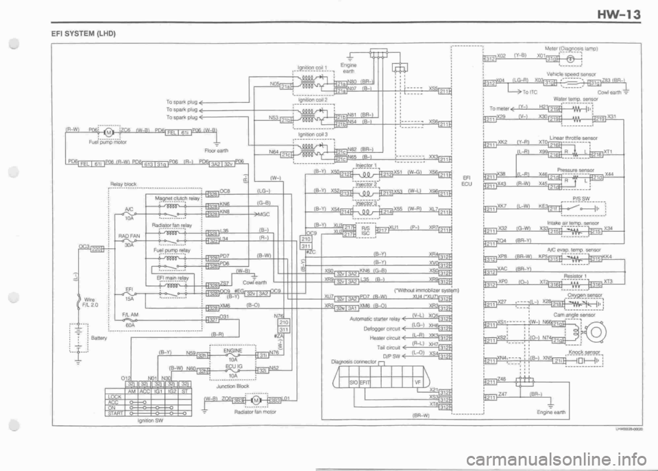DAIHATSU CUORE 1998  Service Repair Manual 