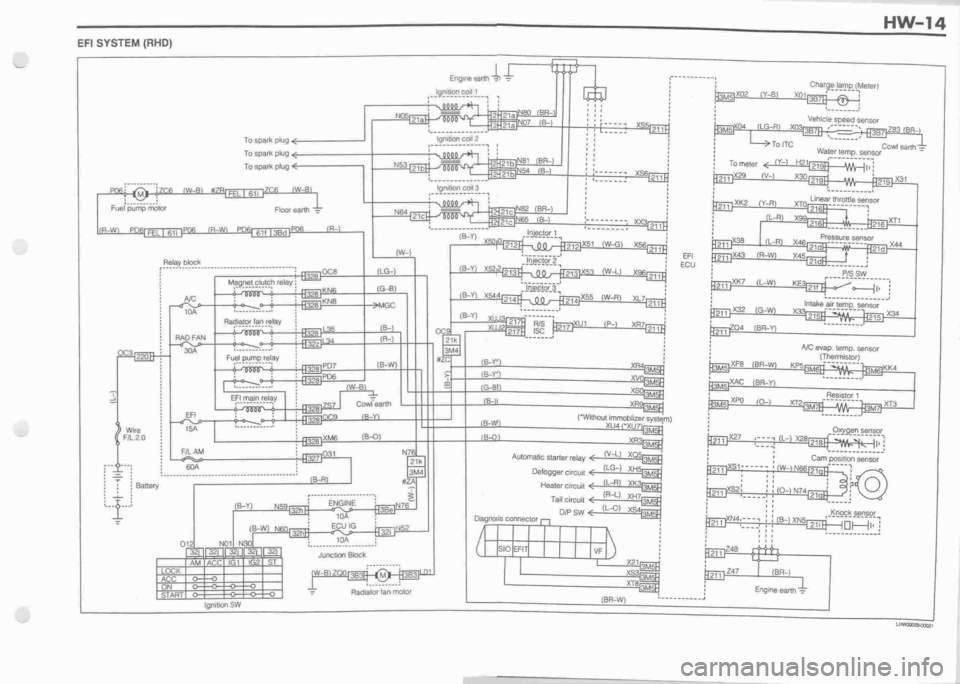DAIHATSU CUORE 1998  Service Repair Manual 