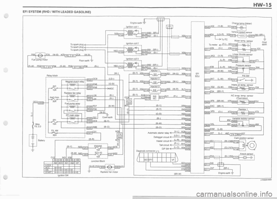 DAIHATSU CUORE 1998  Service Repair Manual 