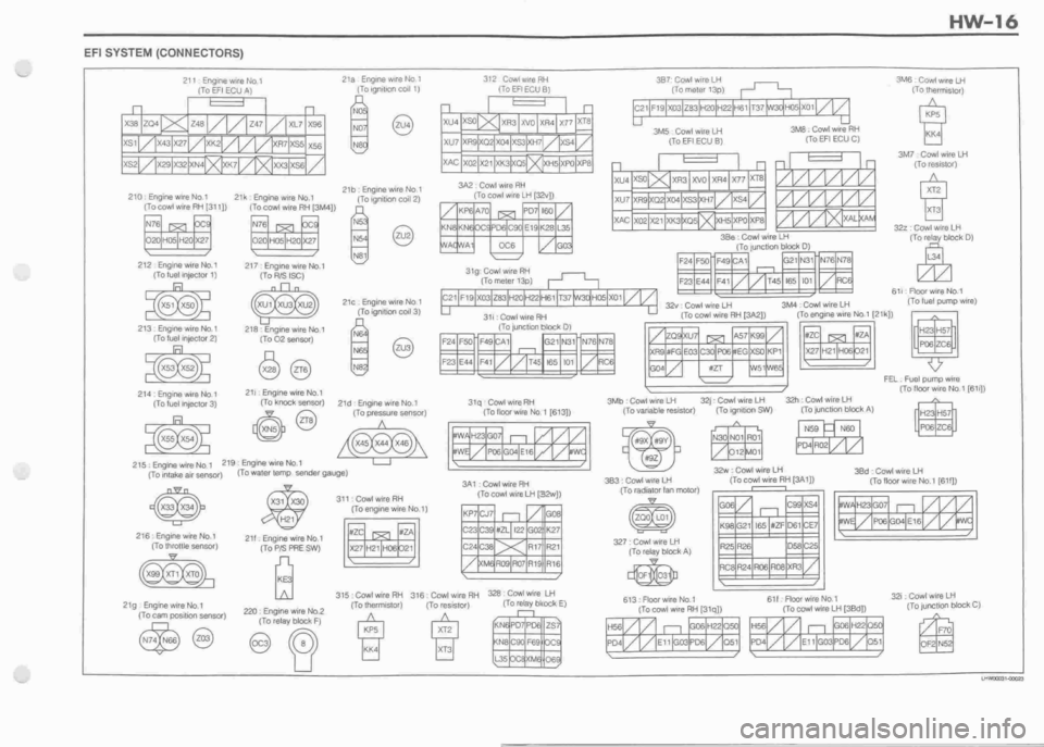 DAIHATSU CUORE 1998  Service Repair Manual 
