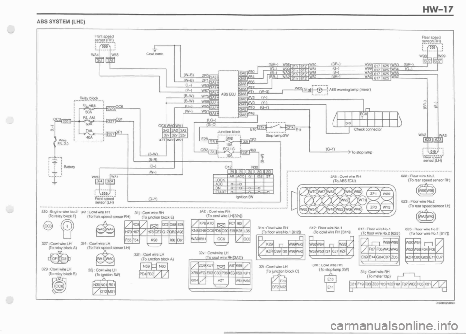 DAIHATSU CUORE 1998  Service Repair Manual 