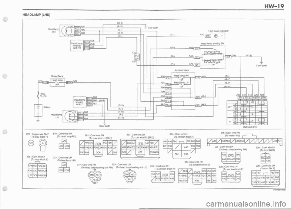 DAIHATSU CUORE 1998  Service Repair Manual 