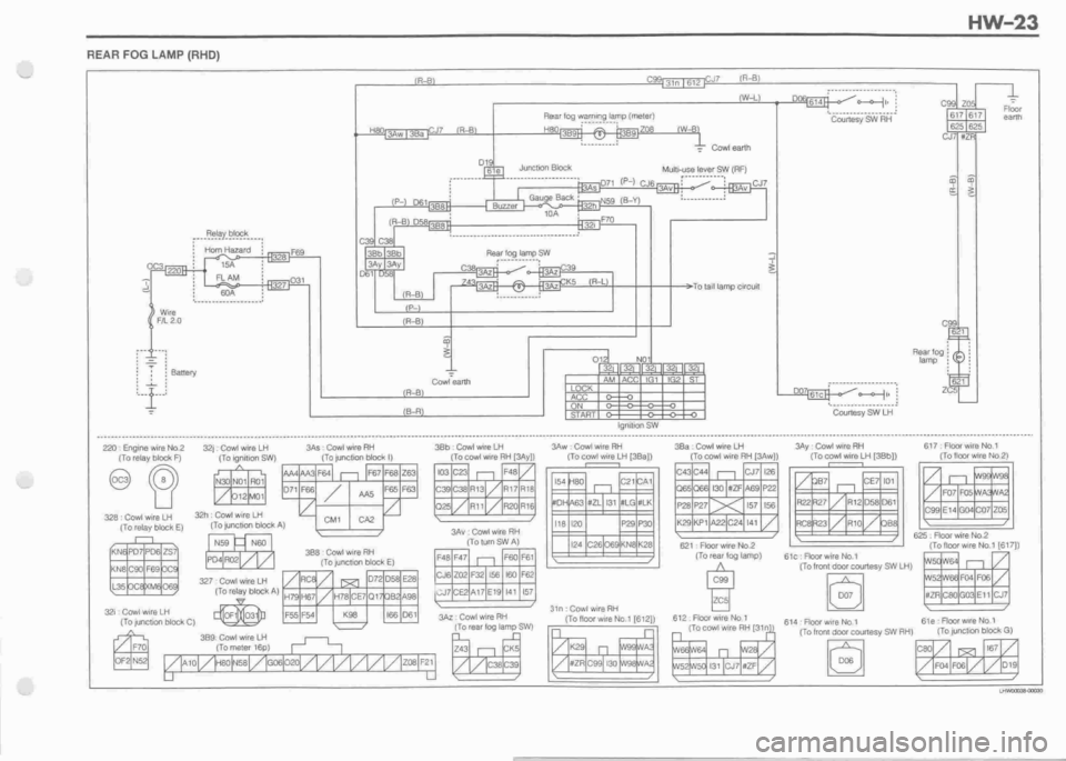 DAIHATSU CUORE 1998  Service Repair Manual 