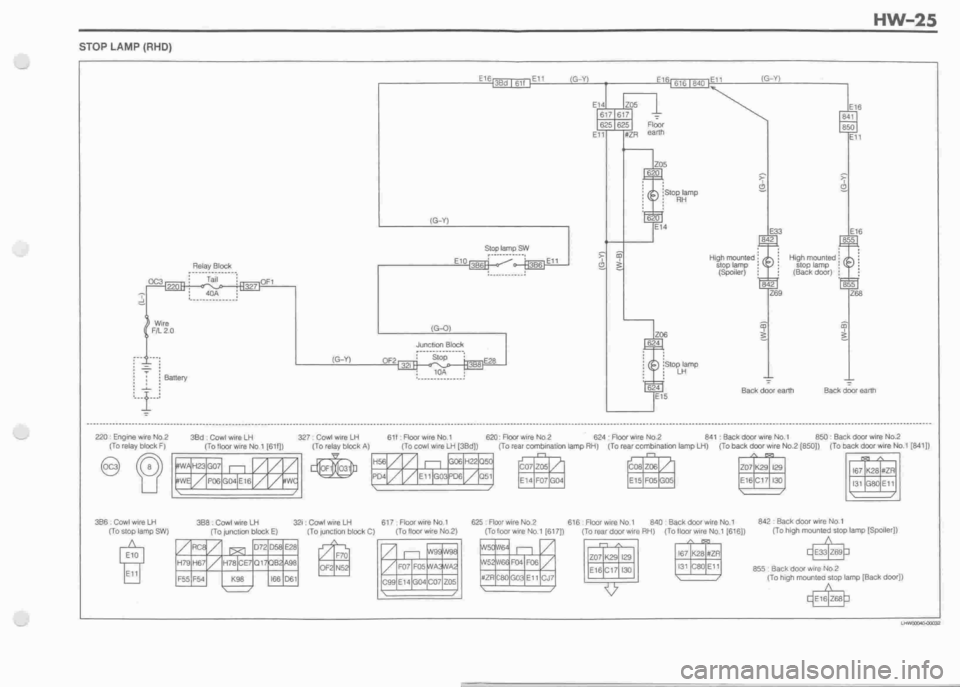 DAIHATSU CUORE 1998  Service Repair Manual 