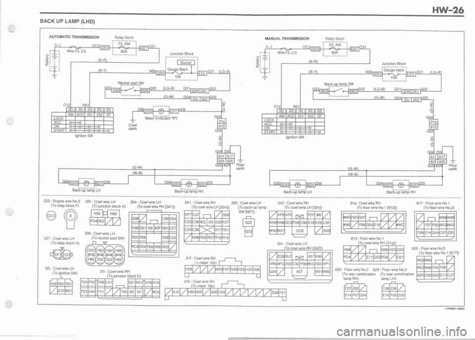 DAIHATSU CUORE 1998  Service Repair Manual 