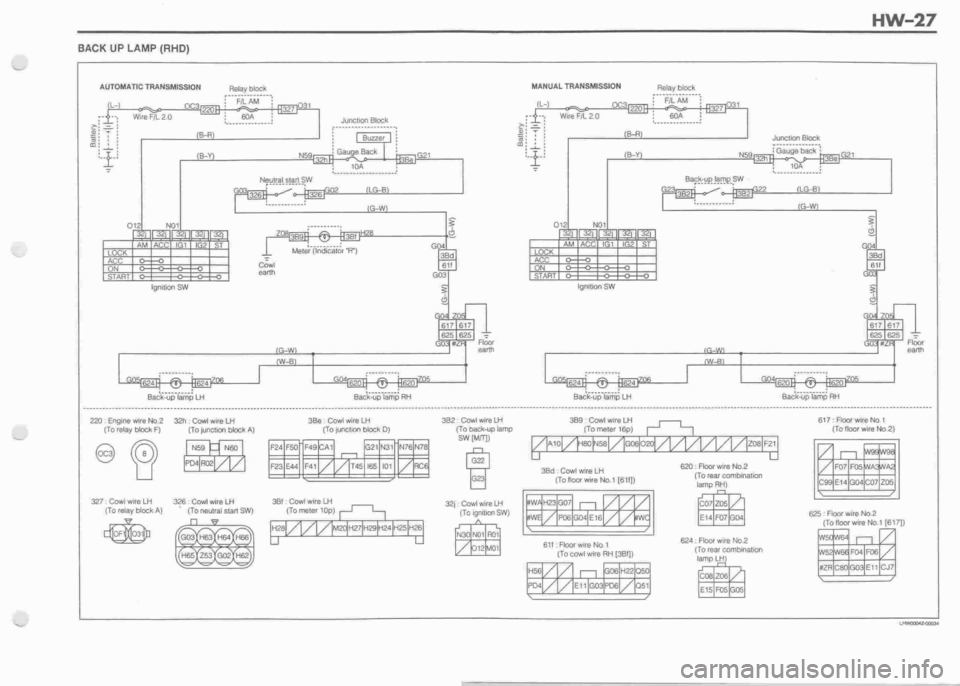 DAIHATSU CUORE 1998  Service Repair Manual 
