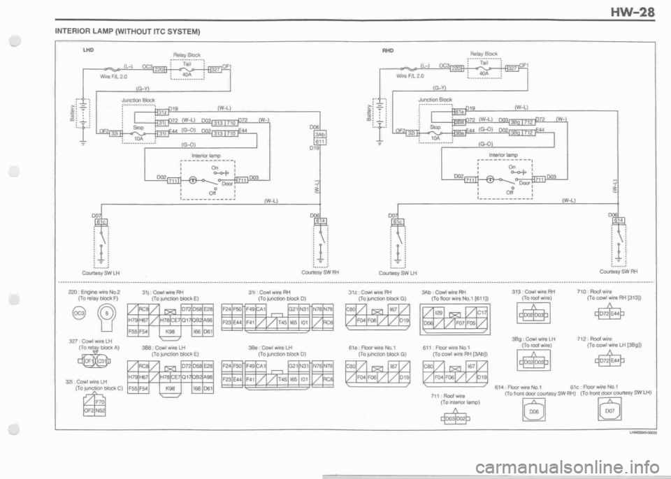DAIHATSU CUORE 1998  Service Repair Manual 