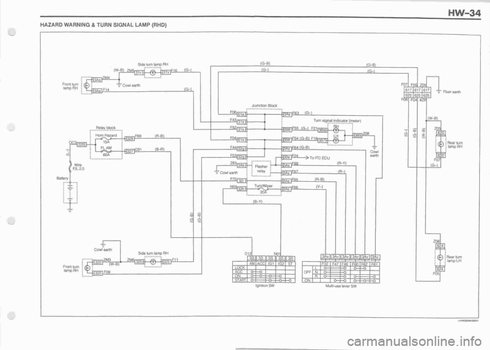DAIHATSU CUORE 1998  Service Repair Manual 