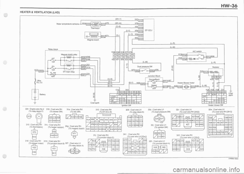 DAIHATSU CUORE 1998  Service Repair Manual 