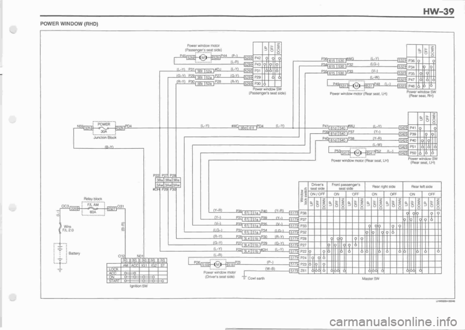 DAIHATSU CUORE 1998  Service Repair Manual 