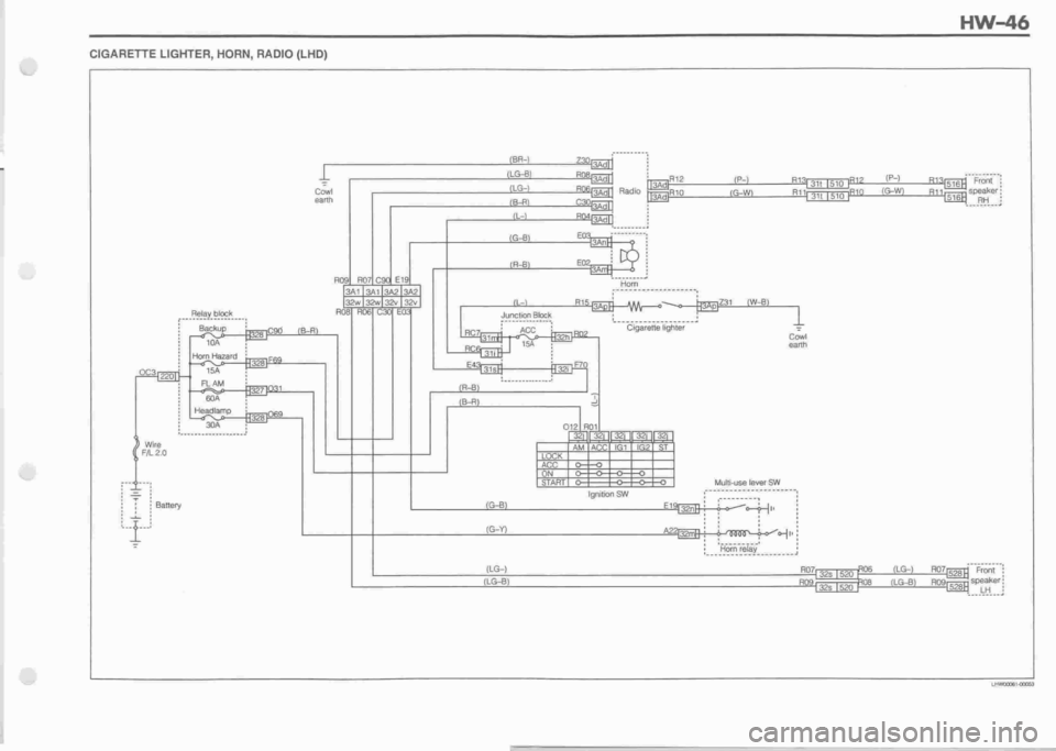 DAIHATSU CUORE 1998  Service Repair Manual 