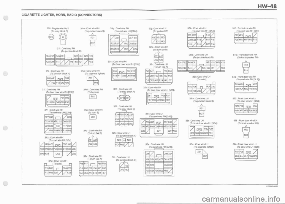 DAIHATSU CUORE 1998  Service Repair Manual 