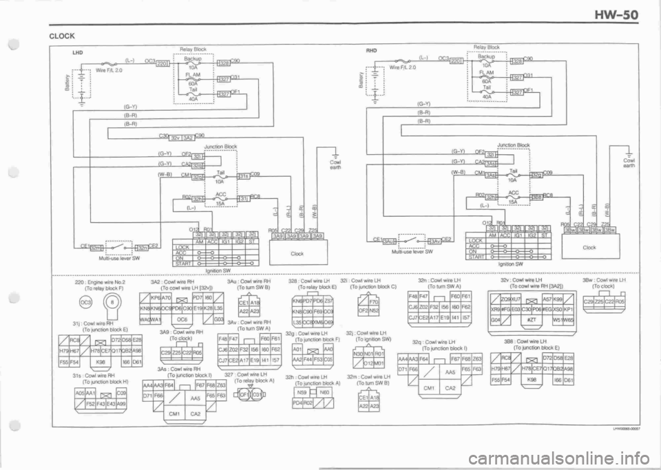 DAIHATSU CUORE 1998  Service Repair Manual 