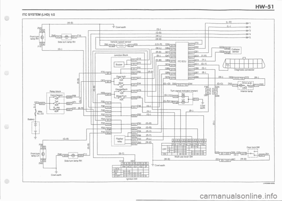 DAIHATSU CUORE 1998  Service Repair Manual 