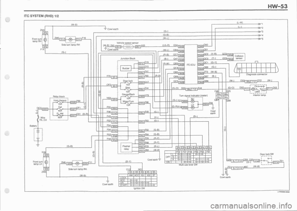 DAIHATSU CUORE 1998  Service Repair Manual 