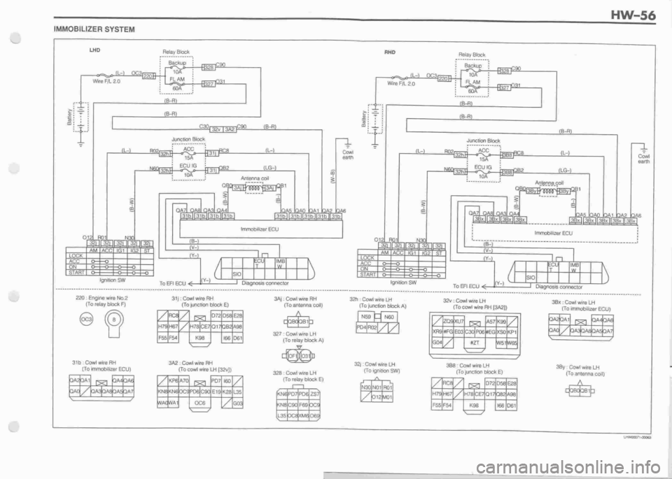 DAIHATSU CUORE 1998  Service Repair Manual 