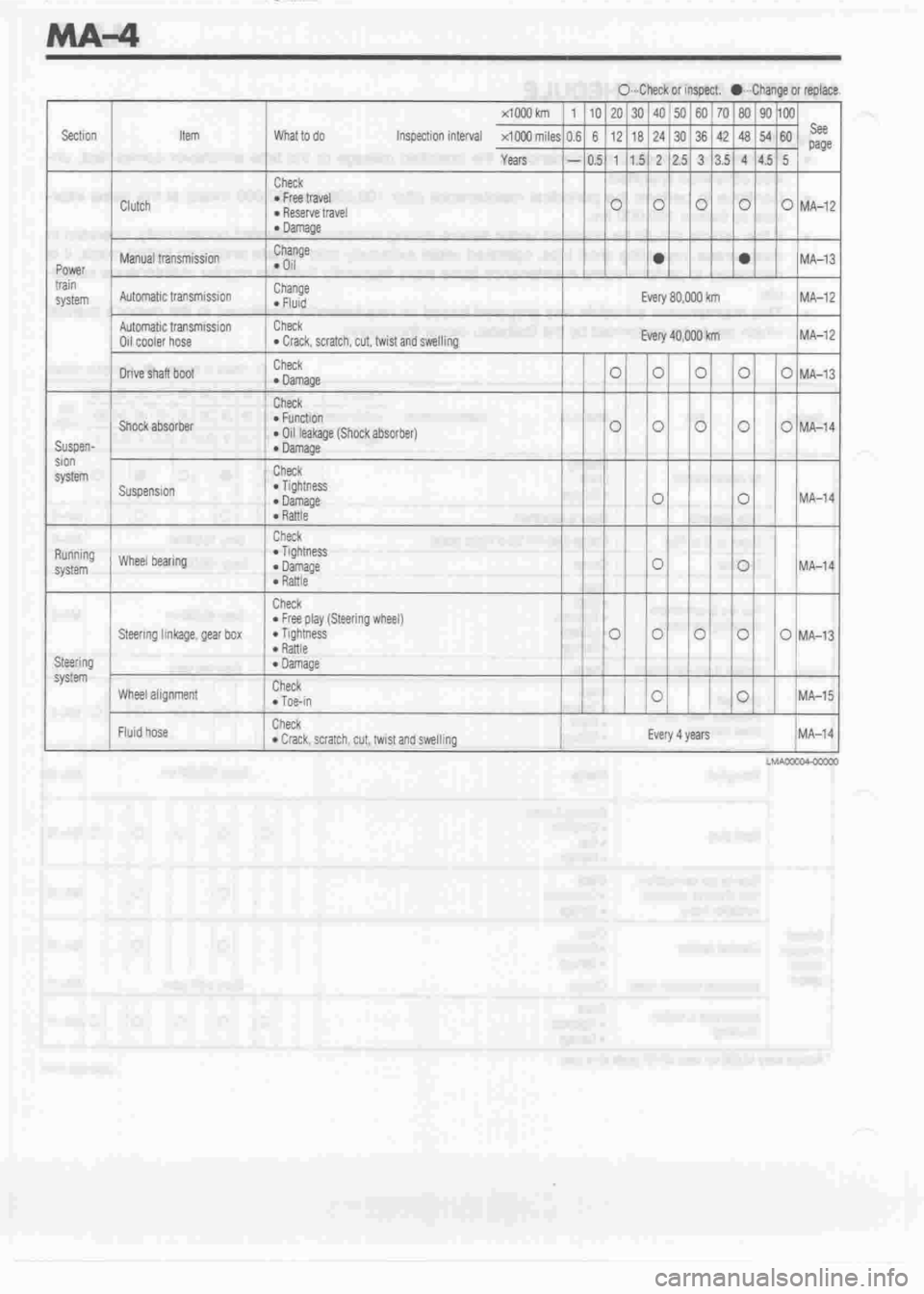 DAIHATSU CUORE 1998  Service Repair Manual 