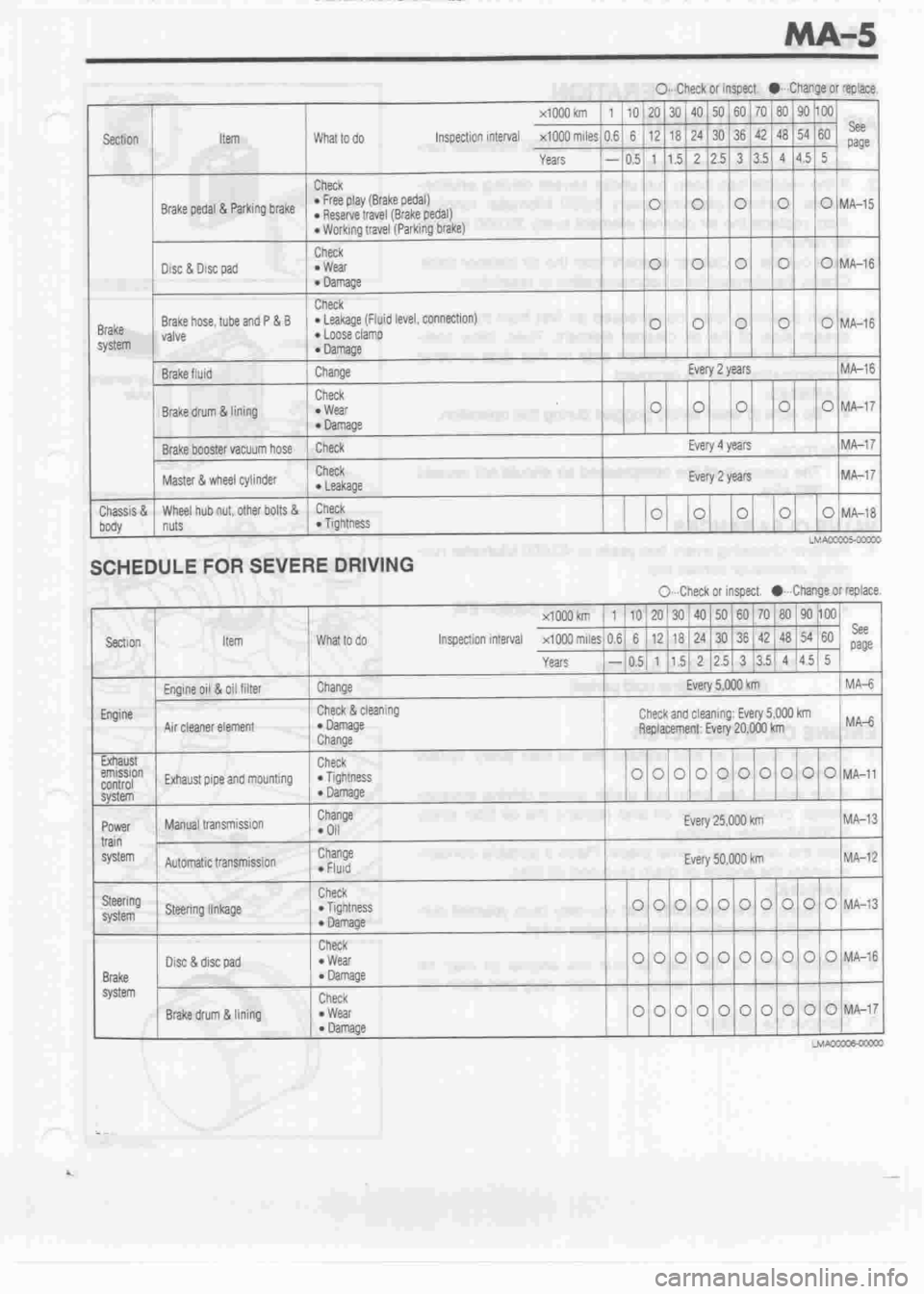 DAIHATSU CUORE 1998  Service Repair Manual 