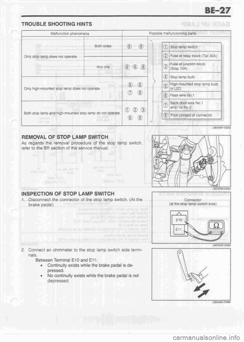 DAIHATSU CUORE 1998  Service Repair Manual 