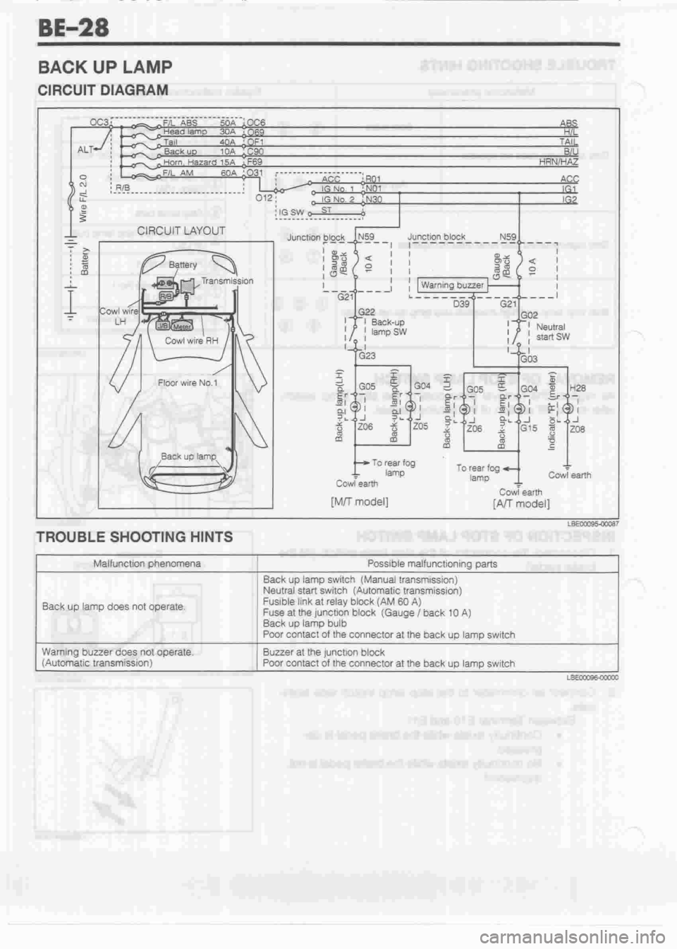 DAIHATSU CUORE 1998  Service Repair Manual 