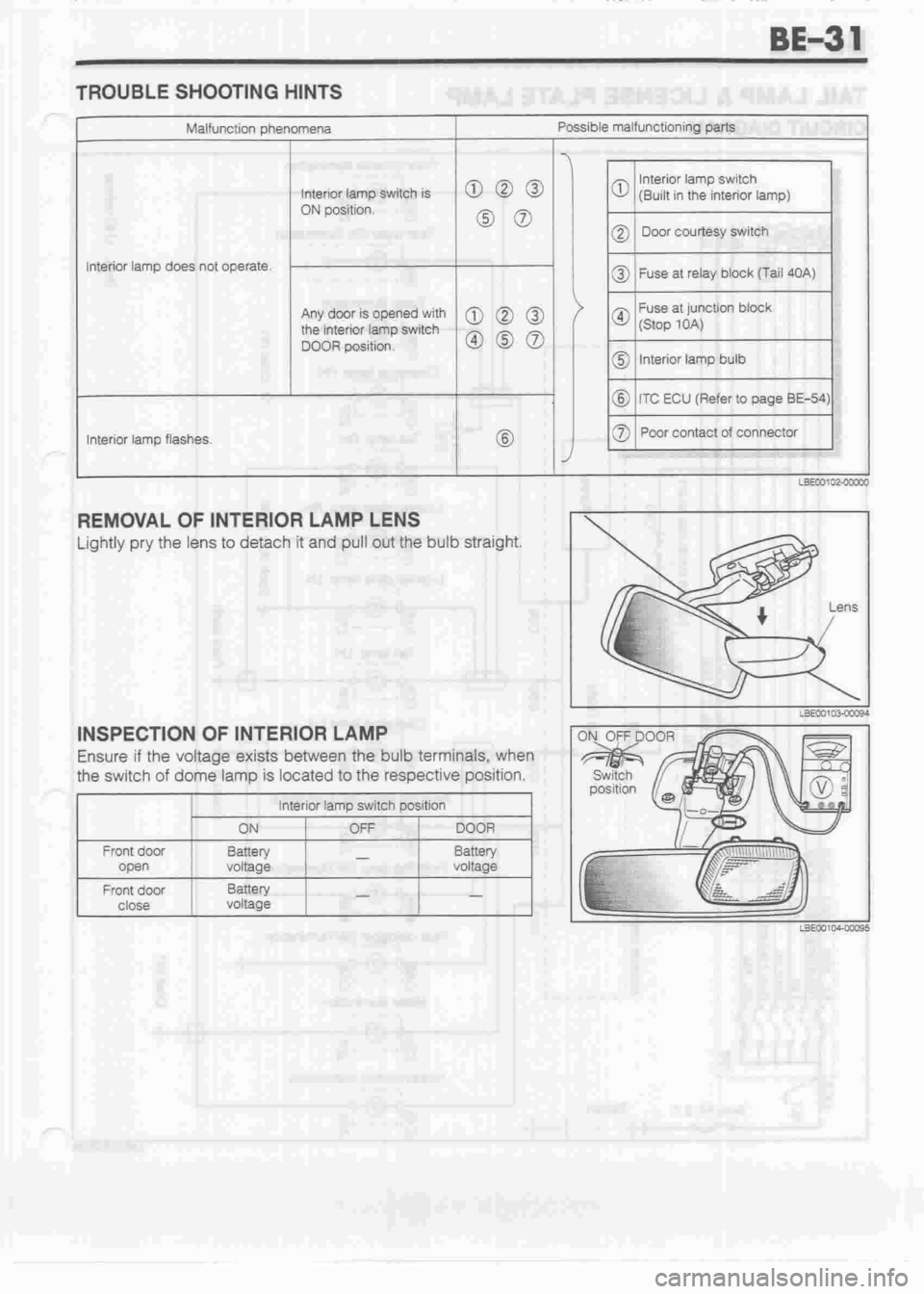 DAIHATSU CUORE 1998  Service Repair Manual 