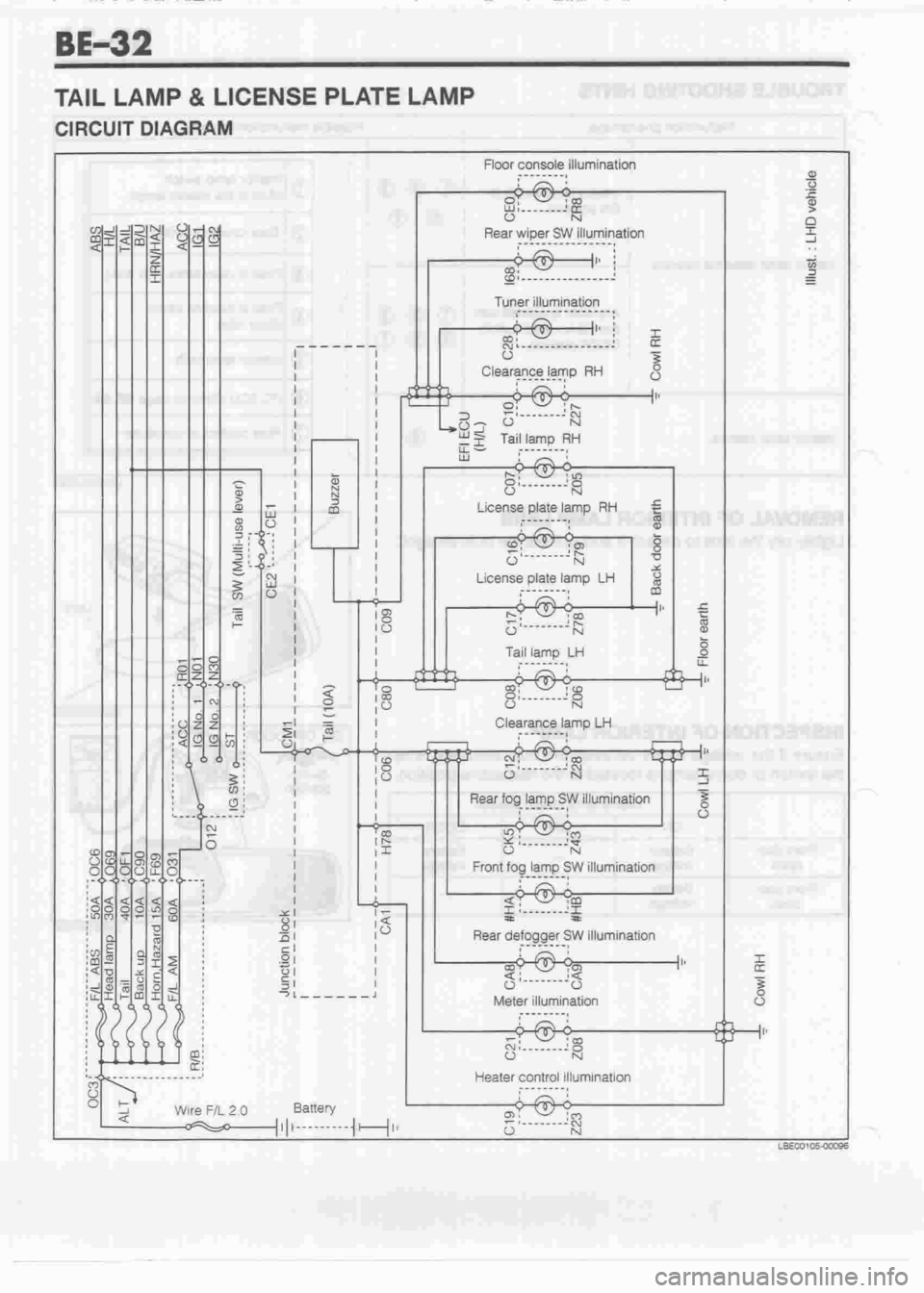 DAIHATSU CUORE 1998  Service Repair Manual 