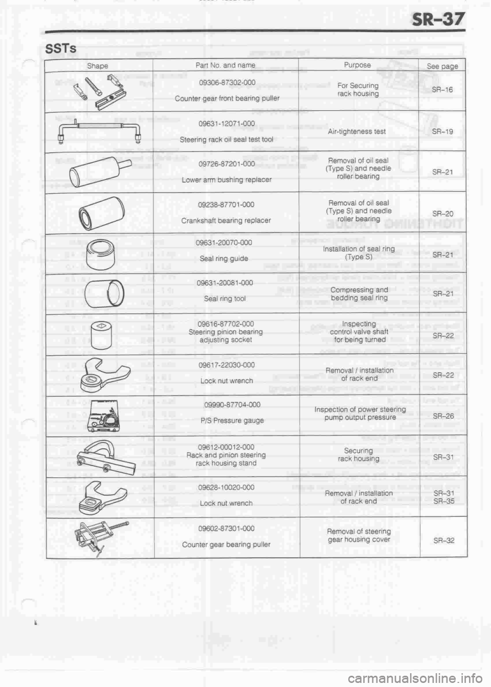 DAIHATSU CUORE 1998  Service Repair Manual 