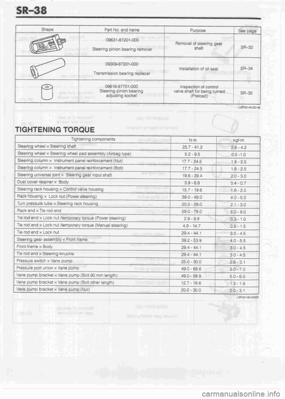 DAIHATSU CUORE 1998  Service Repair Manual 