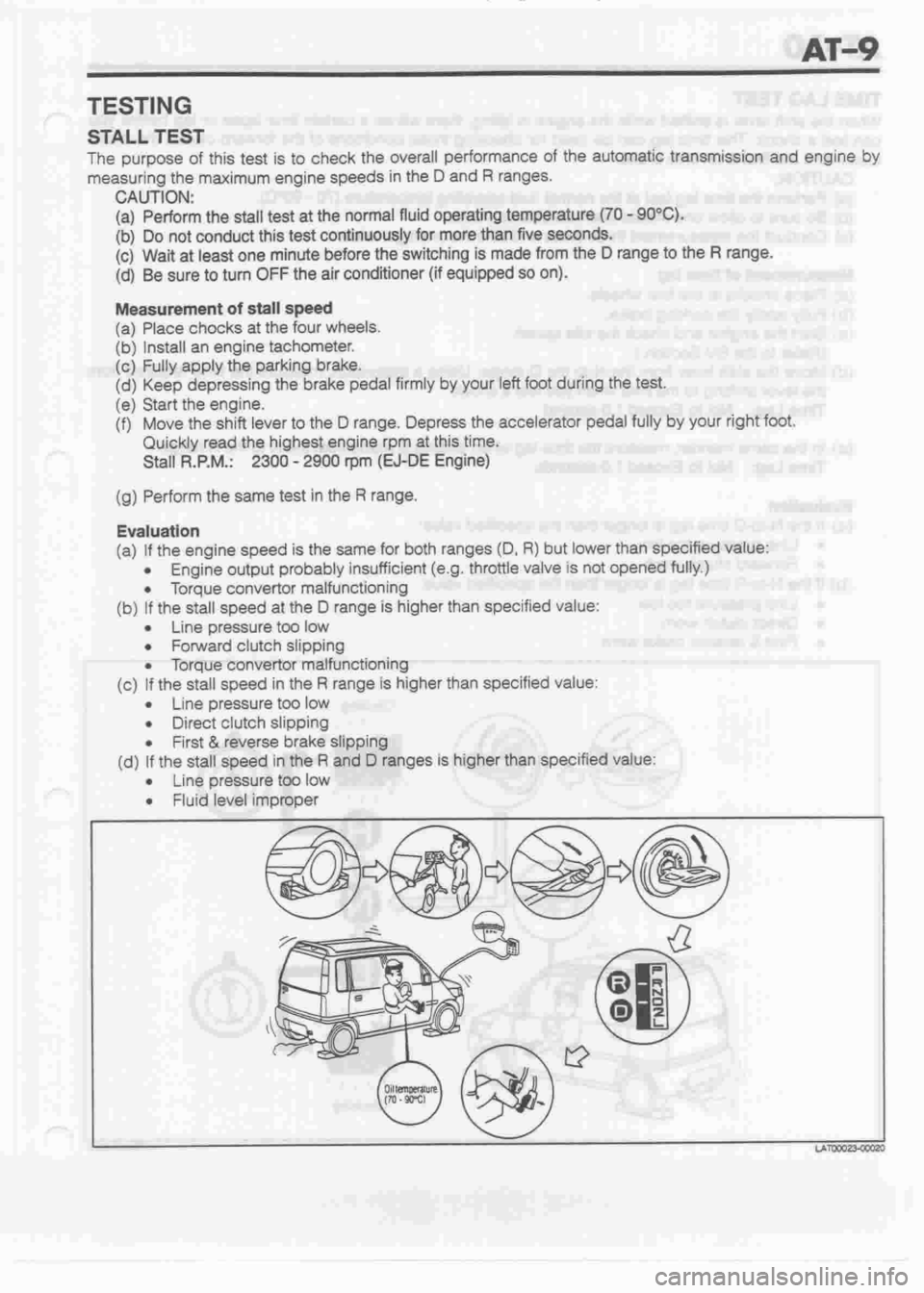 DAIHATSU CUORE 1998  Service Repair Manual 