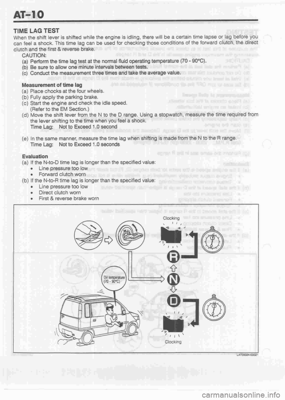 DAIHATSU CUORE 1998  Service Repair Manual 