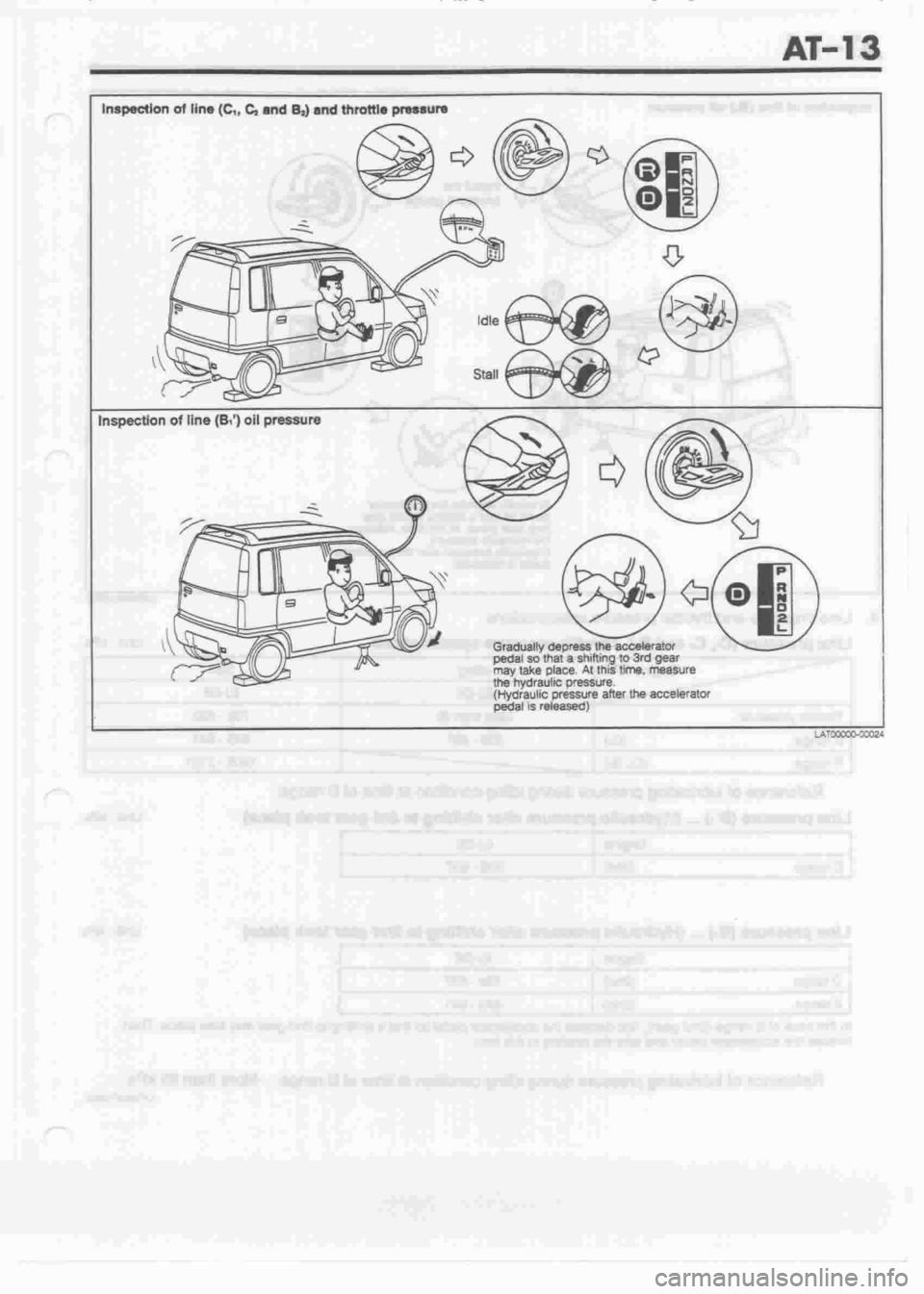 DAIHATSU CUORE 1998  Service Repair Manual 