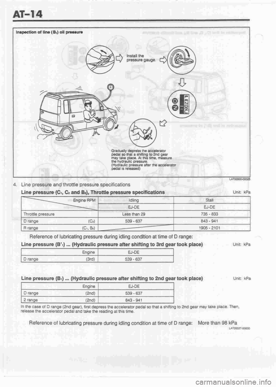 DAIHATSU CUORE 1998  Service Repair Manual 