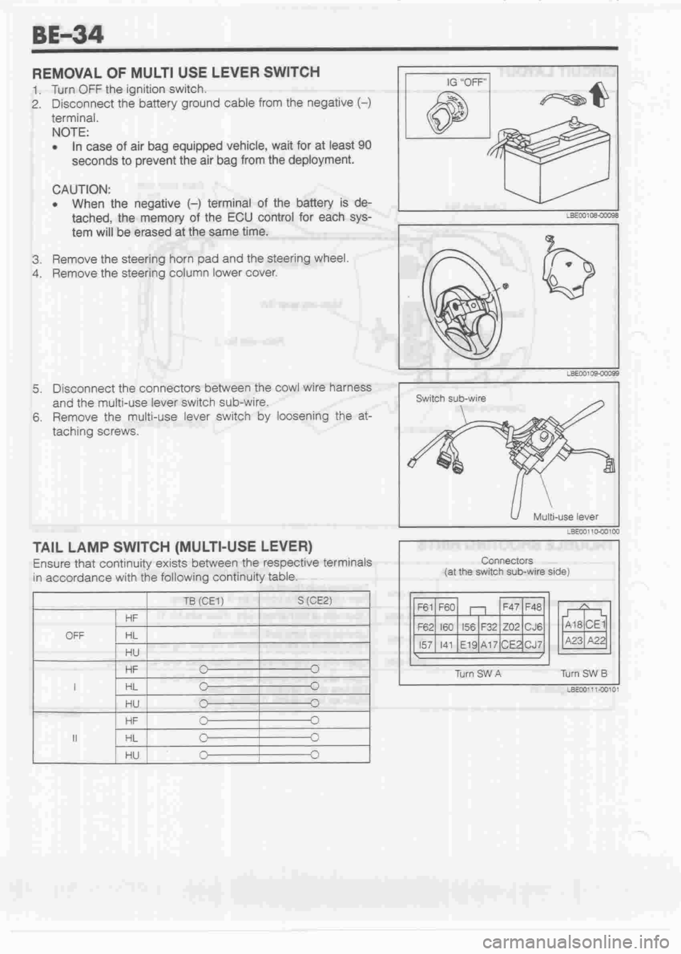 DAIHATSU CUORE 1998  Service Repair Manual 