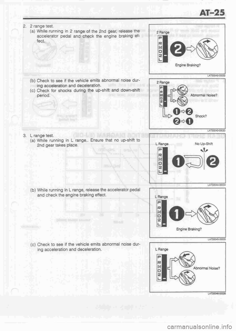 DAIHATSU CUORE 1998  Service Repair Manual 