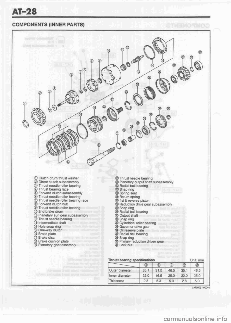 DAIHATSU CUORE 1998  Service Repair Manual 