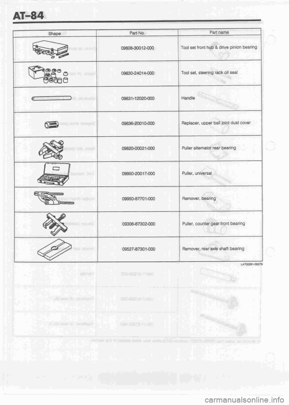 DAIHATSU CUORE 1998  Service Repair Manual 