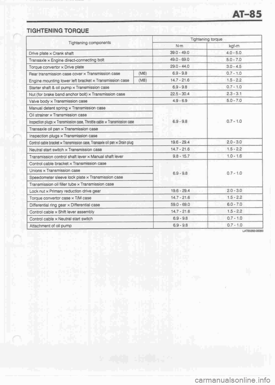 DAIHATSU CUORE 1998  Service Repair Manual 