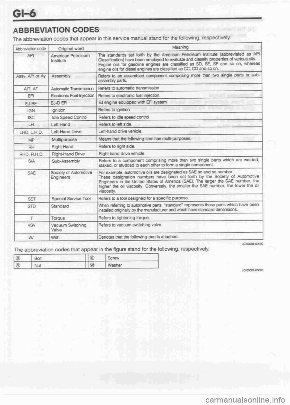 DAIHATSU CUORE 1998  Service Repair Manual 