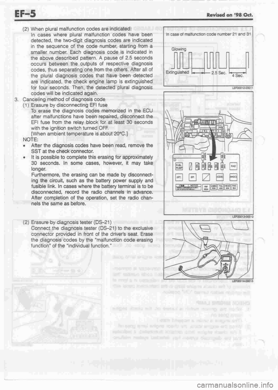 DAIHATSU CUORE 1998  Service Repair Manual 