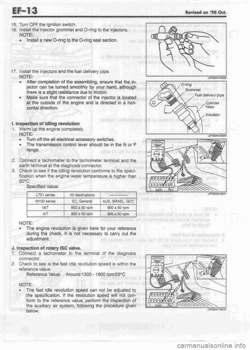 DAIHATSU CUORE 1998  Service Repair Manual 
