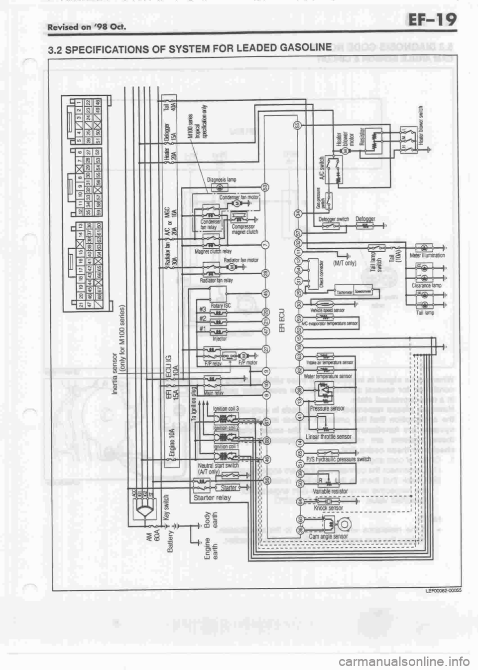 DAIHATSU CUORE 1998  Service Repair Manual 