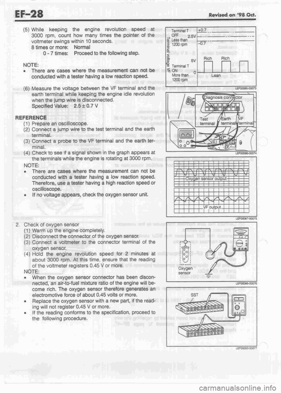 DAIHATSU CUORE 1998  Service Repair Manual 