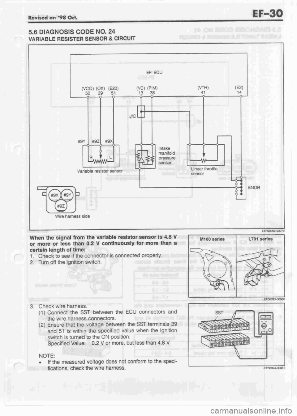 DAIHATSU CUORE 1998  Service Repair Manual 