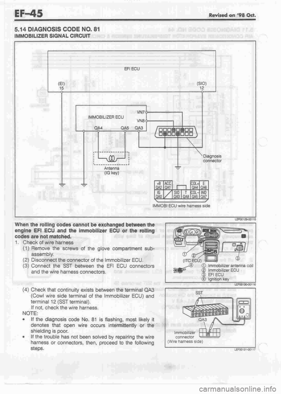 DAIHATSU CUORE 1998  Service Repair Manual 